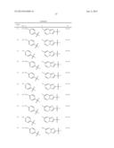 PHENOXYMETHYL HETEROCYCLIC COMPOUNDS diagram and image