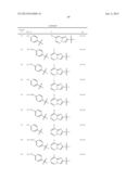 PHENOXYMETHYL HETEROCYCLIC COMPOUNDS diagram and image