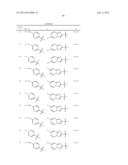 PHENOXYMETHYL HETEROCYCLIC COMPOUNDS diagram and image