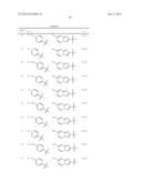 PHENOXYMETHYL HETEROCYCLIC COMPOUNDS diagram and image