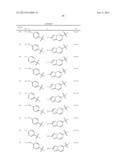 PHENOXYMETHYL HETEROCYCLIC COMPOUNDS diagram and image