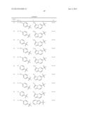 PHENOXYMETHYL HETEROCYCLIC COMPOUNDS diagram and image