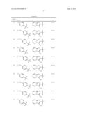 PHENOXYMETHYL HETEROCYCLIC COMPOUNDS diagram and image