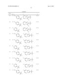 PHENOXYMETHYL HETEROCYCLIC COMPOUNDS diagram and image