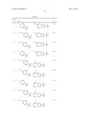 PHENOXYMETHYL HETEROCYCLIC COMPOUNDS diagram and image