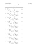 PHENOXYMETHYL HETEROCYCLIC COMPOUNDS diagram and image