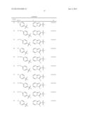 PHENOXYMETHYL HETEROCYCLIC COMPOUNDS diagram and image