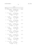 PHENOXYMETHYL HETEROCYCLIC COMPOUNDS diagram and image