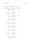 PHENOXYMETHYL HETEROCYCLIC COMPOUNDS diagram and image