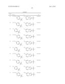 PHENOXYMETHYL HETEROCYCLIC COMPOUNDS diagram and image