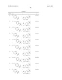 PHENOXYMETHYL HETEROCYCLIC COMPOUNDS diagram and image