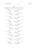 PHENOXYMETHYL HETEROCYCLIC COMPOUNDS diagram and image