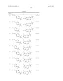 PHENOXYMETHYL HETEROCYCLIC COMPOUNDS diagram and image