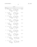 PHENOXYMETHYL HETEROCYCLIC COMPOUNDS diagram and image