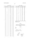 Heterocycles As Potassium Channel Modulators diagram and image