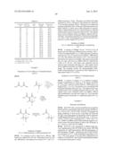 Heterocycles As Potassium Channel Modulators diagram and image