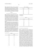 Heterocycles As Potassium Channel Modulators diagram and image