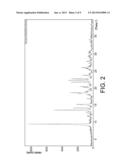 CO-CRYSTAL INTERMEDIATES OF ROSUVASTATIN AND METHODS OF USING SAME diagram and image