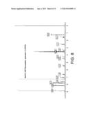 CO-CRYSTAL INTERMEDIATES OF ROSUVASTATIN AND METHODS OF USING SAME diagram and image