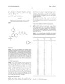 CO-CRYSTAL INTERMEDIATES OF ROSUVASTATIN AND METHODS OF USING SAME diagram and image