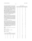 BENZAMIDE DERIVATIVES AND THEIR USE AS HSP90 INHIBTORS diagram and image