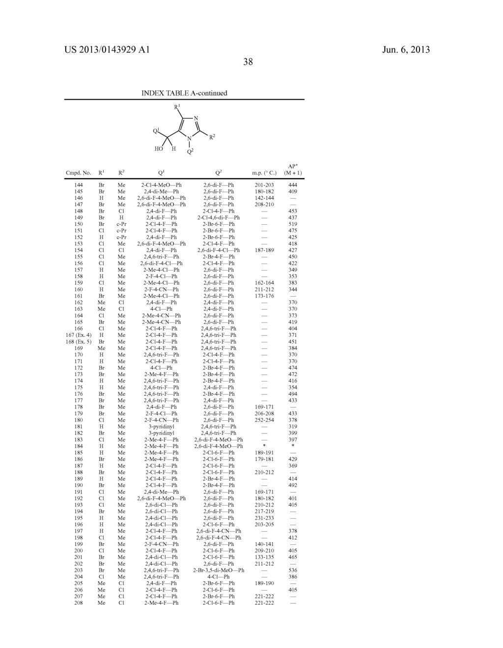 FUNGICIDAL IMIDAZOLES - diagram, schematic, and image 39