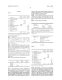 CHLORTHALIDONE COMBINATIONS diagram and image