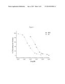 NOVEL SEROTONIN REUPTAKE INHIBITORS AS DRUGS HAVING     PERIPHERAL-SYSTEM-RESTRICTED ACTIVITY diagram and image