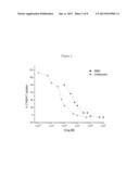 NOVEL SEROTONIN REUPTAKE INHIBITORS AS DRUGS HAVING     PERIPHERAL-SYSTEM-RESTRICTED ACTIVITY diagram and image