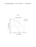 NOVEL SEROTONIN REUPTAKE INHIBITORS AS DRUGS HAVING     PERIPHERAL-SYSTEM-RESTRICTED ACTIVITY diagram and image