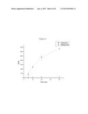 NOVEL SEROTONIN REUPTAKE INHIBITORS AS DRUGS HAVING     PERIPHERAL-SYSTEM-RESTRICTED ACTIVITY diagram and image