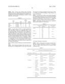 NOVEL SEROTONIN REUPTAKE INHIBITORS AS DRUGS HAVING     PERIPHERAL-SYSTEM-RESTRICTED ACTIVITY diagram and image