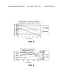 MULTI-ARM BLOCK COPOLYMERS AS DRUG DELIVERY VEHICLES diagram and image