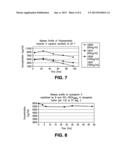 MULTI-ARM BLOCK COPOLYMERS AS DRUG DELIVERY VEHICLES diagram and image