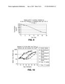 MULTI-ARM BLOCK COPOLYMERS AS DRUG DELIVERY VEHICLES diagram and image