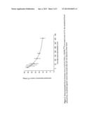 COMPOSITIONS AND METHODS FOR LEUKOCYTE-TARGETING MULTI-VALENT IMAGING     PROBES diagram and image