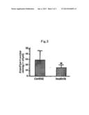 USE OF PDGF-R INHIBITORS FOR THE TREATMENT OF LYMPH NODE METASTASIS OF     GASTRIC CANCER diagram and image