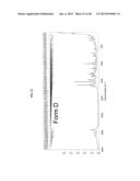 Crystalline Pharmaceutical and Methods of Preparation and Use Thereof diagram and image