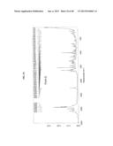 Crystalline Pharmaceutical and Methods of Preparation and Use Thereof diagram and image