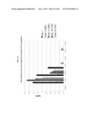 Crystalline Pharmaceutical and Methods of Preparation and Use Thereof diagram and image