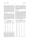 Crystalline Pharmaceutical and Methods of Preparation and Use Thereof diagram and image