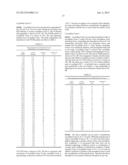 Crystalline Pharmaceutical and Methods of Preparation and Use Thereof diagram and image