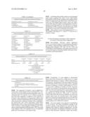 Crystalline Pharmaceutical and Methods of Preparation and Use Thereof diagram and image