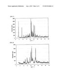 PRODUCTION METHOD OF ISOXAZOLINE-SUBSTITUTED BENZOIC ACID AMIDE COMPOUND diagram and image