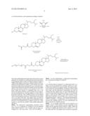 WATER-SOLUBLE PHYTOSTEROL DERIVATIVES FOR REDUCING CHOLESTEROL AND     PREPARATION THEREOF diagram and image