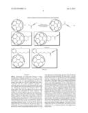 PROCESS AND METHOD FOR THE EFFICIENT PREPARATION OF FULLERYNES diagram and image