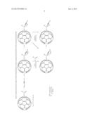 PROCESS AND METHOD FOR THE EFFICIENT PREPARATION OF FULLERYNES diagram and image