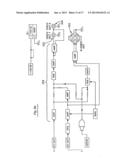 REDUCED AREA IMAGING DEVICE INCORPORATED WITHIN ENDOSCOPIC DEVICES diagram and image