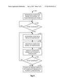 METHOD AND SYSTEM FOR PROVIDING VISUAL GUIDANCE TO AN OPERATOR FOR     STEERING A TIP OF AN ENDOSCOPIC DEVICE TOWARD ONE OR MORE LANDMARKS IN A     PATIENT diagram and image