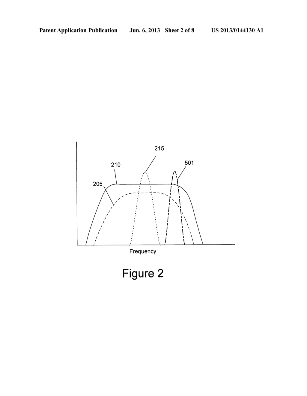 SYSTEM METHOD AND DEVICE FOR MONITORING A PERSON'S VITAL SIGNS - diagram, schematic, and image 03